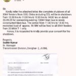 Electricity supply to all the finders of Chitra Great will be disrupted for 4 hours