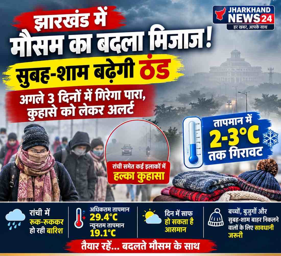 jharkhand weather cover 105kb